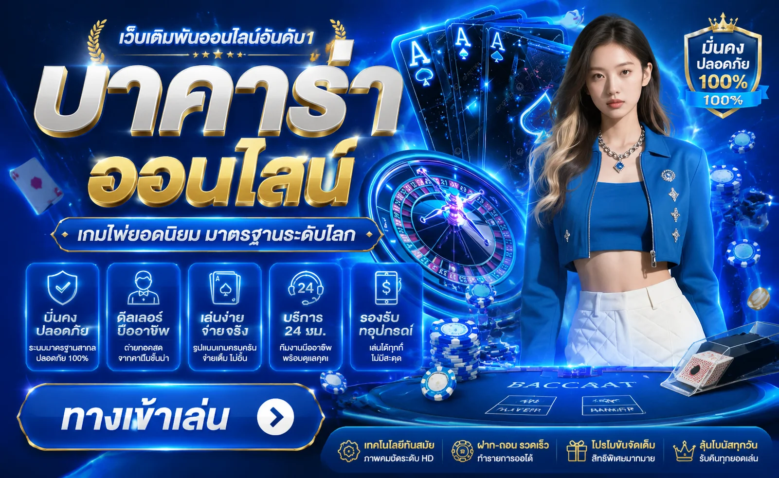 แบนเนอร์คาสิโนออนไลน์เว็บตรง STARRICHCASINO บาคาร่าสด